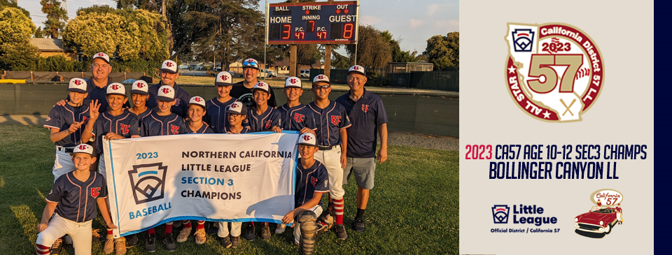 2023 (10-12) S3 Champions